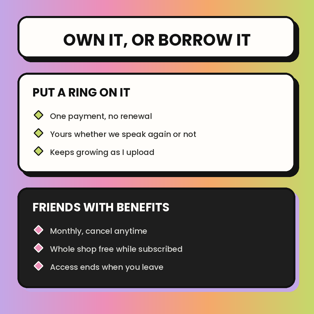 Own The Whole Shop | Every PNG, Mockup, Clipart Element + Font in One Google Drive