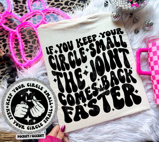 If you keep your circle small, 420 PNG